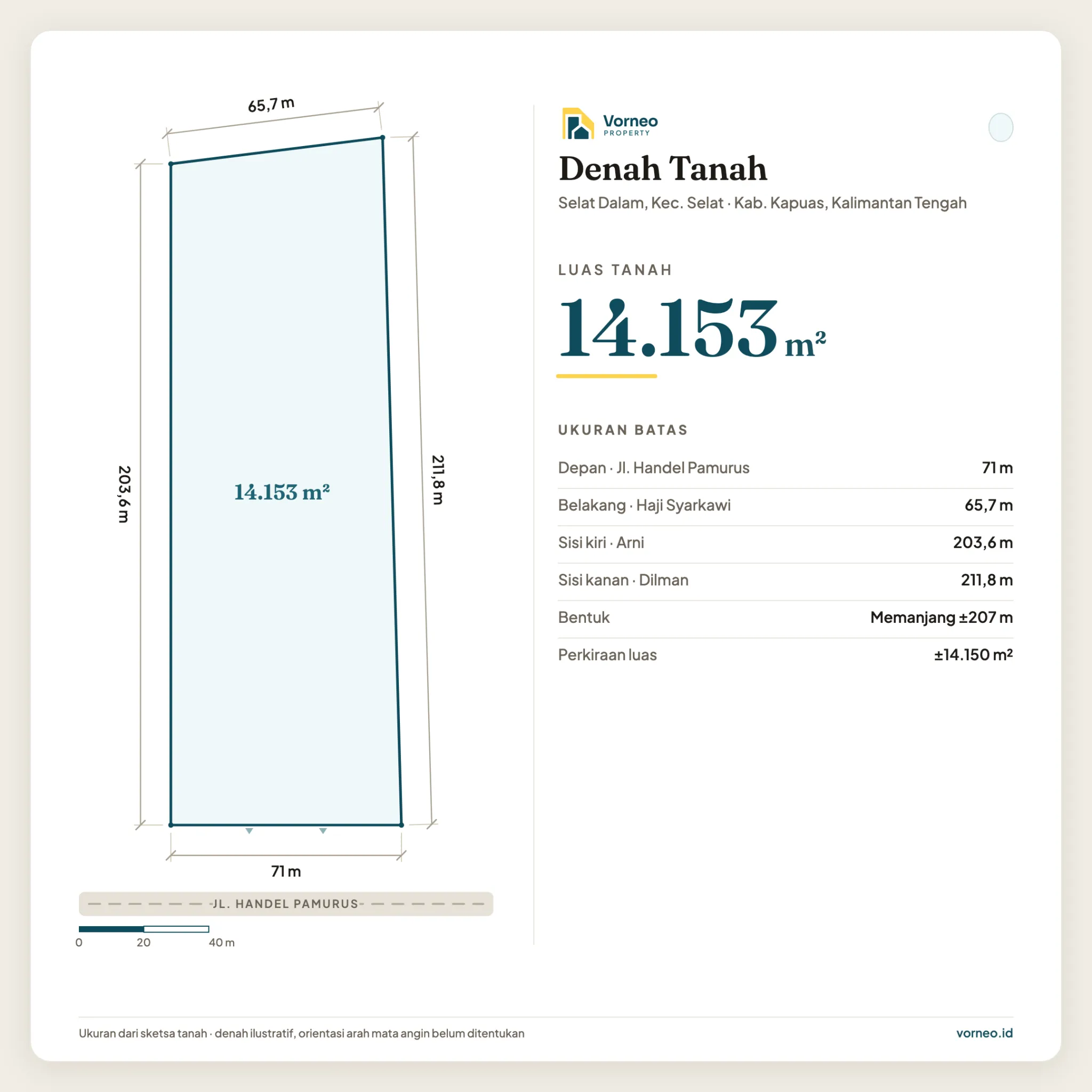 Tanah Dijual 1,4 Hektar Dekat SMAN 3 Kapuas, Kalteng
