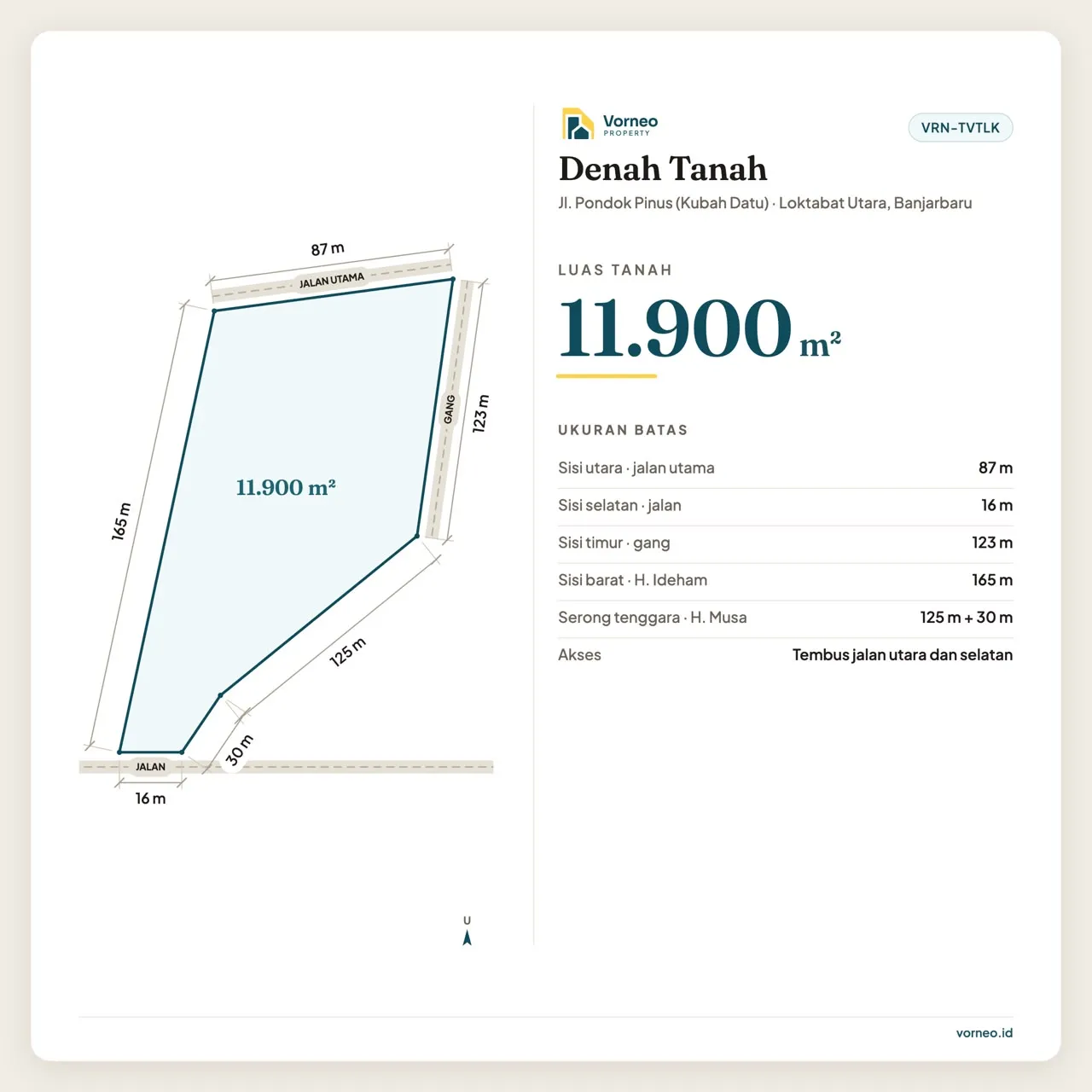 Denah Tanah 1